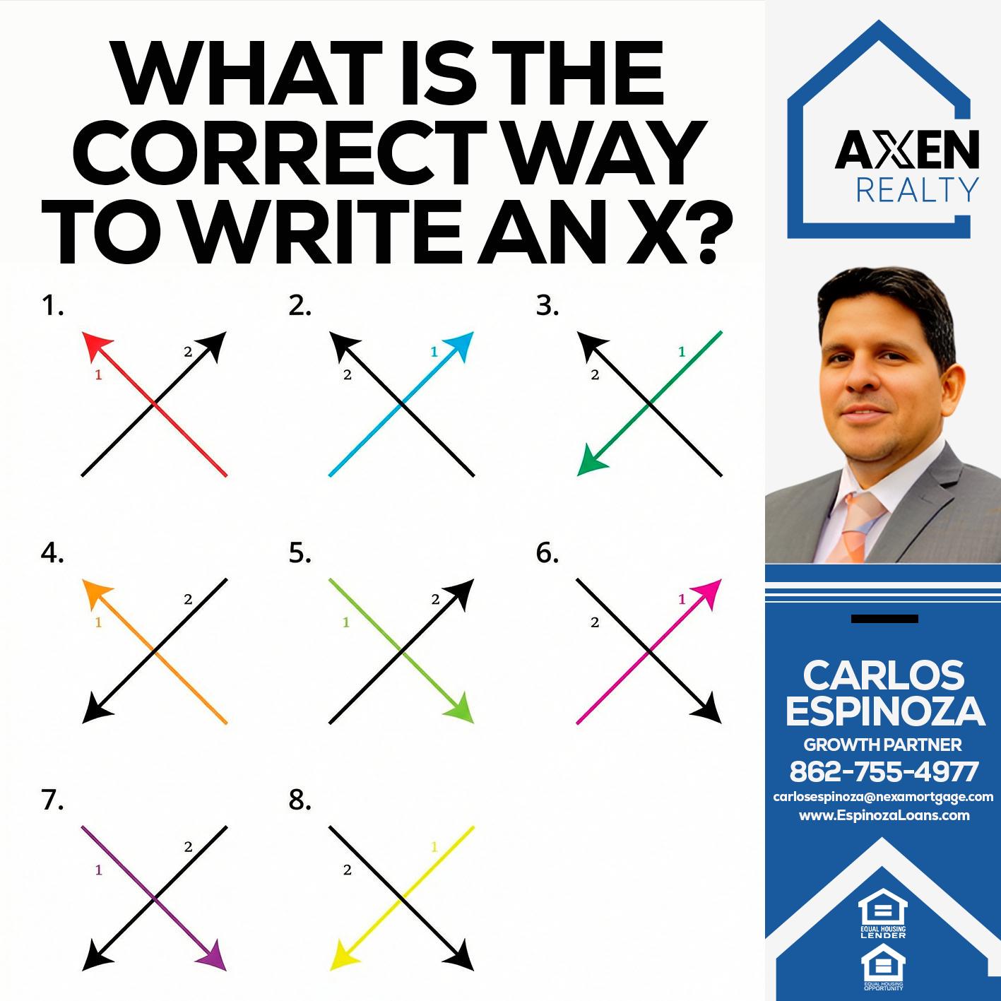 what is the correct - Carlos Espinoza -Mortgage Loan Originator