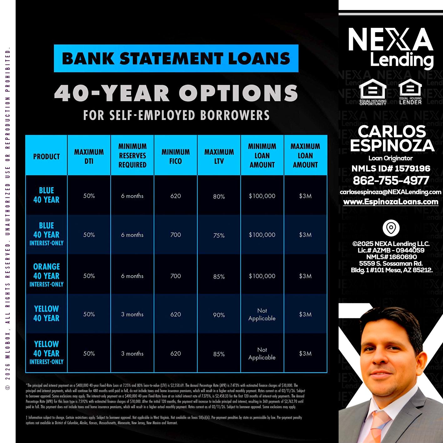 40 YR. OPTIONS - Carlos Espinoza -Mortgage Loan Originator