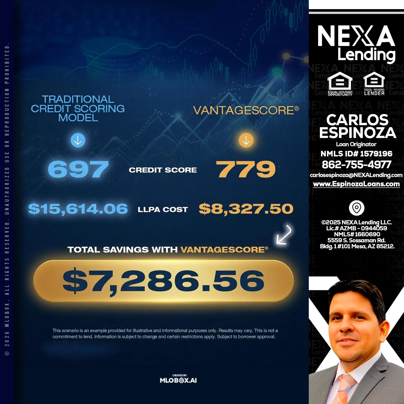 $7,286.56 - Carlos Espinoza -Mortgage Loan Originator