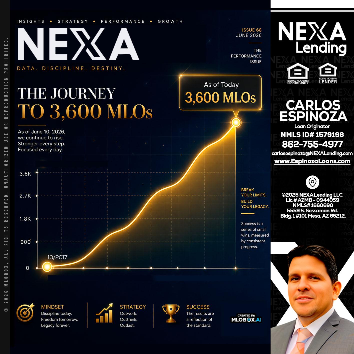 NEXA 3.6K - Carlos Espinoza -Mortgage Loan Originator