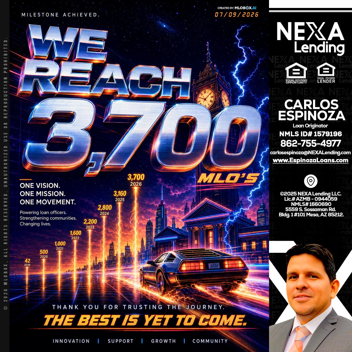 3700 MLOs - Carlos Espinoza -Mortgage Loan Originator