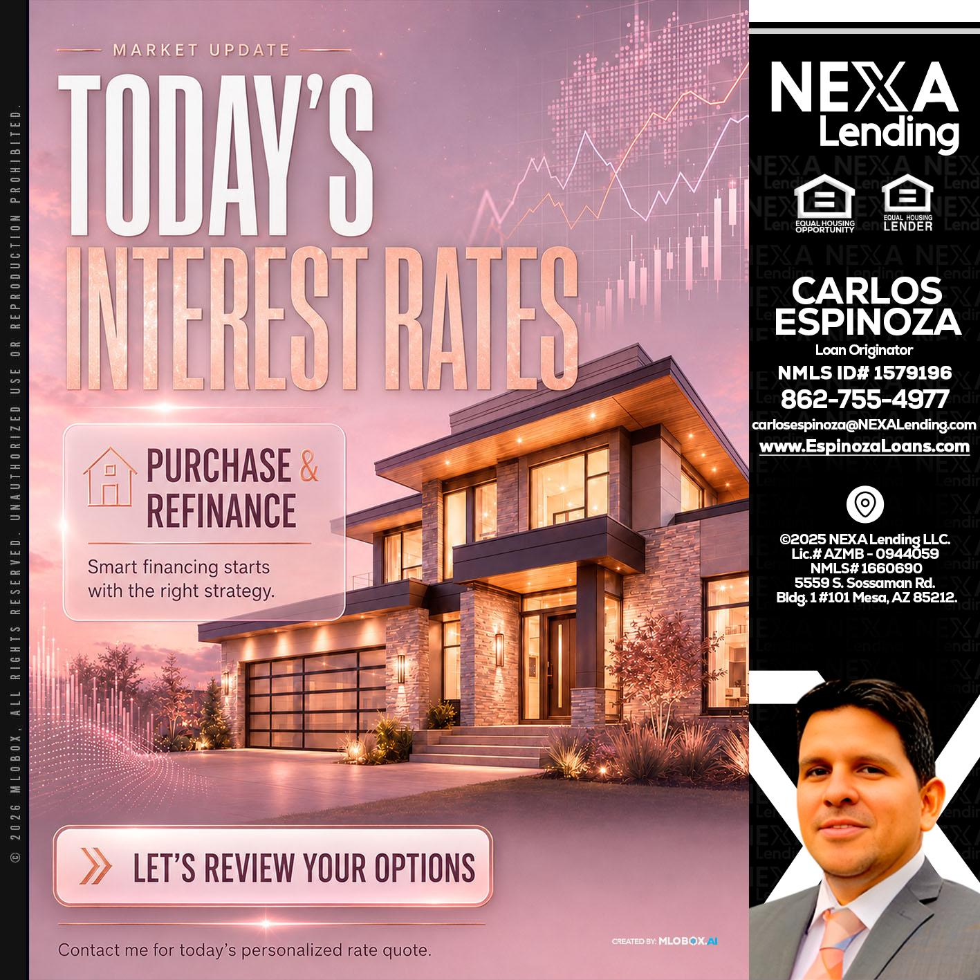 todays interest rates - Carlos Espinoza -Mortgage Loan Originator