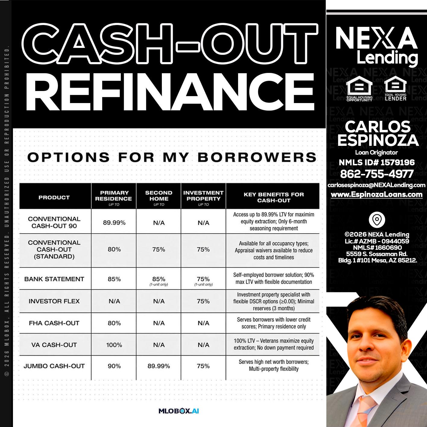 CASH OUT - Carlos Espinoza -Mortgage Loan Originator